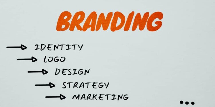 Powerful Online Brand