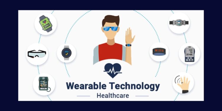 Wearable Technology