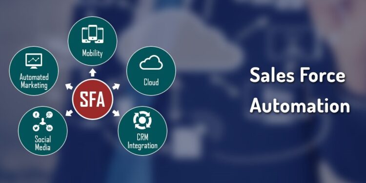 Sales Force Automation