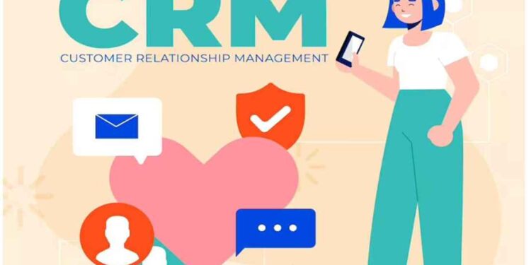 Salesforce Admin Course