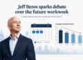 Jeff Bezos just made a bold claim about your future workweek